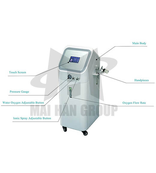 Máy cung cấp Oxy đa chức năng KES-400 Máy cung cấp Oxy đa chức năng KES-400